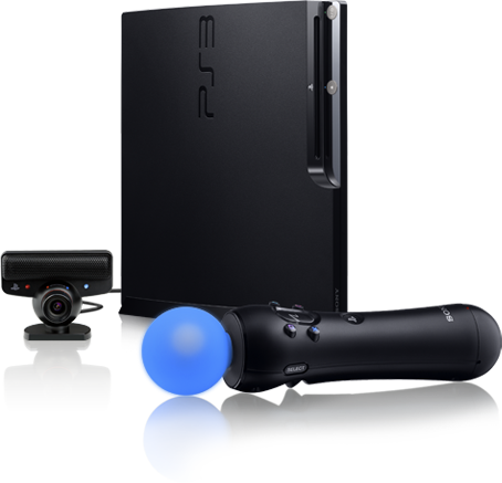 PS Move System